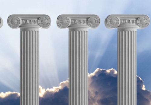 4 Pillars of SEO: A Comprehensive Guide